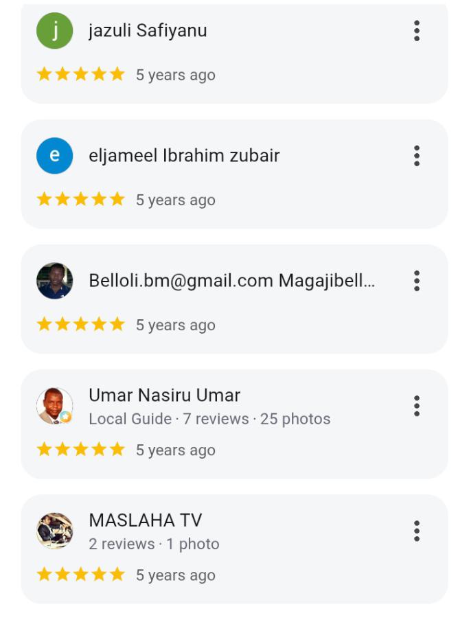Customer reviews - Jazuli Safiyanu, Eljameel Ibrahim Zubair, Magajibell, Umar Nasiru Umar, MASLAHA TV